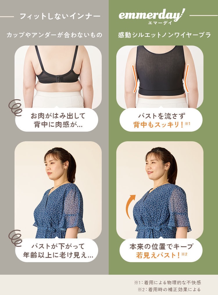 ビフォーアフター比較