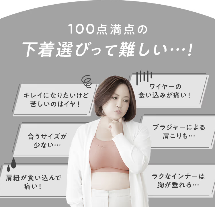 悩みイメージ