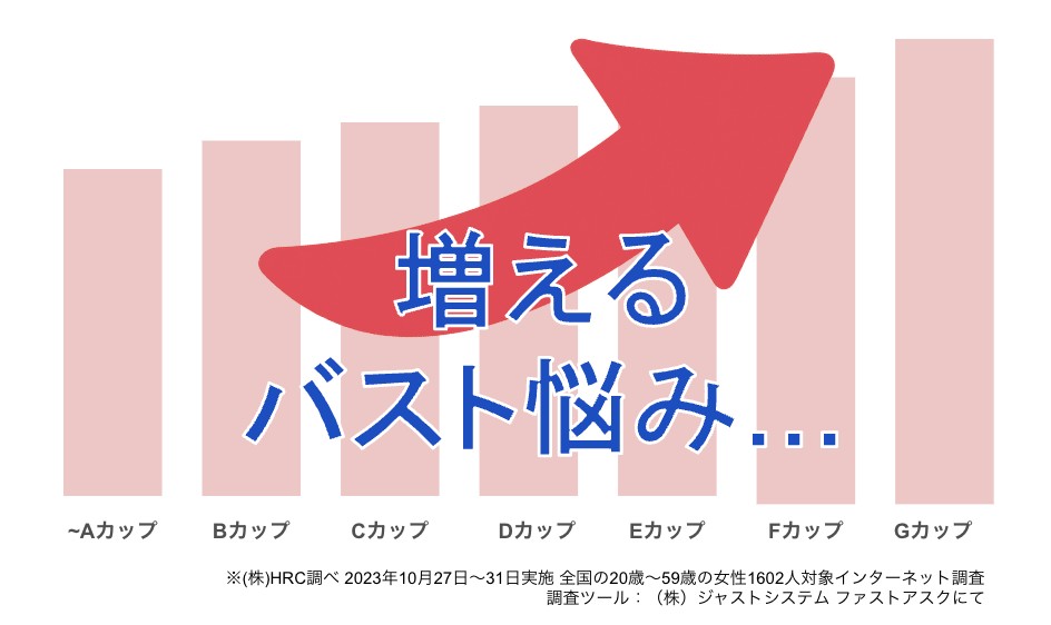 データグラフ